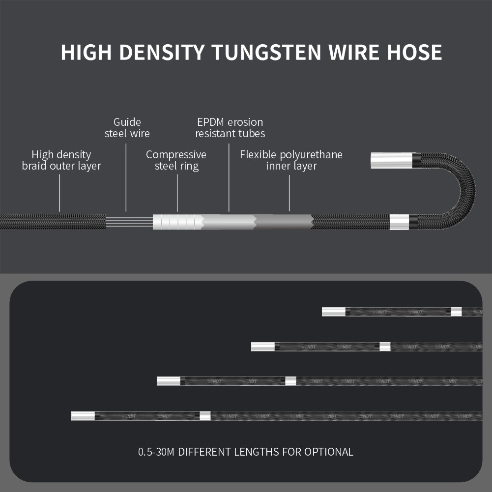 Borescope Endoskop Industri 6m - Endoscope Inspection Camera ulasan dan harga